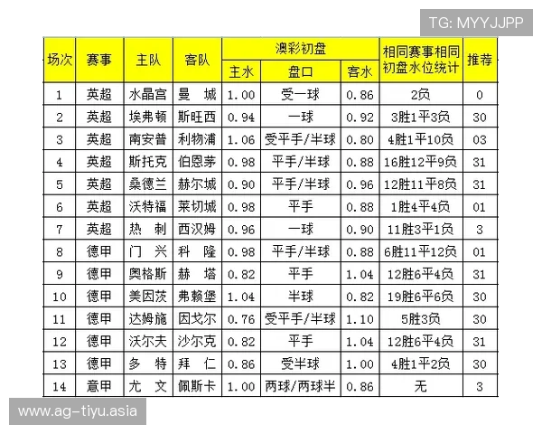 澳门足彩胜负玩法详解及最新赔率变化,全面提升你的投注策略和赢面